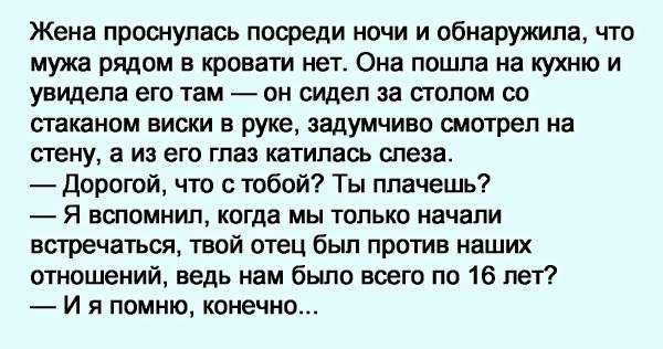 Просыпается жена ночью. Девушка проснулась. Проснулся посреди ночи. Ночная тревога. Женщина проснулась ночью.